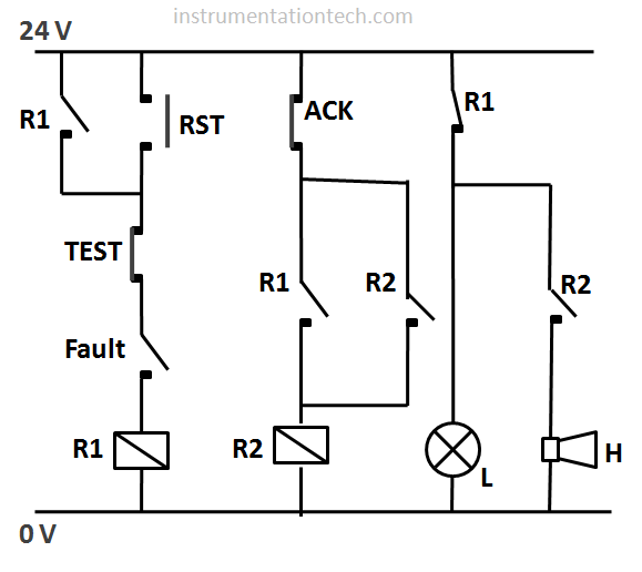 Alarm annunciator circuit