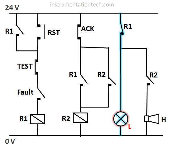 Alarm annunciator circuit