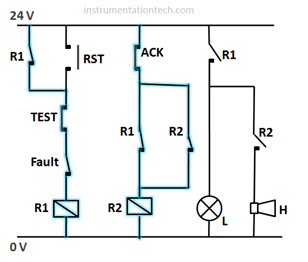 Alarm annunciator circuit