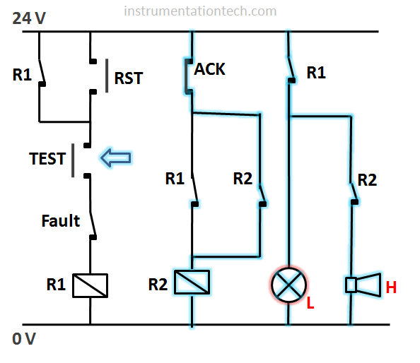 Alarm annunciator circuit