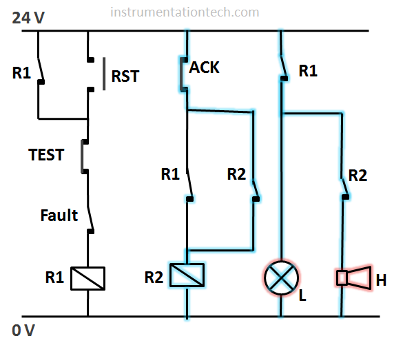 Alarm annunciator circuit