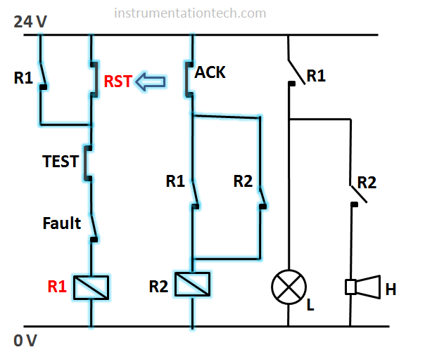 Alarm annunciator circuit