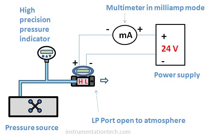 Dp transmitter calibration setup