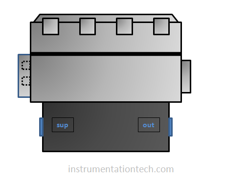 I/p converter