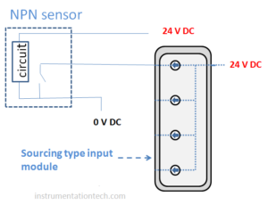 Read more about the article NPN type and PNP type sensors