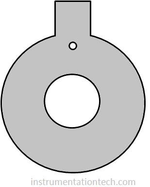 Read more about the article Primary elements for flow measurement