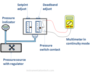 Read more about the article pressure  switch calibration