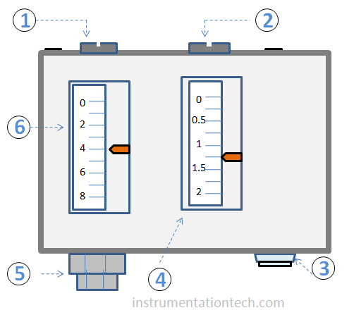 Pressure switch calibration - pressure switch parts