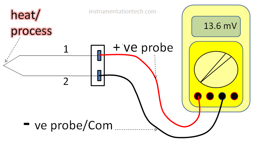 Thermocouple lead polarity identification using multimeter