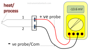 Read more about the article Polarity identification of  thermocouple leads .