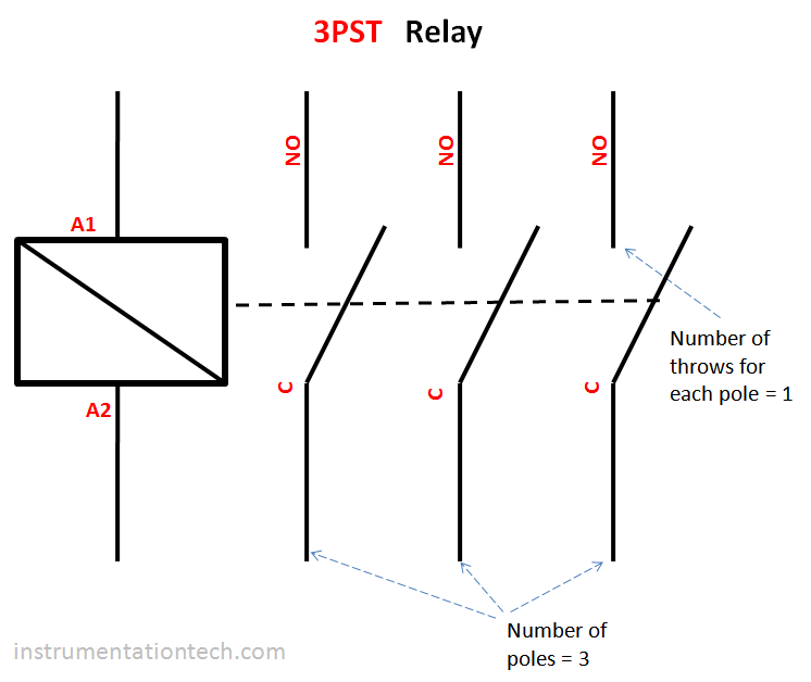 3pst type relay