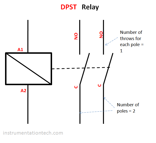 DPST relay switching