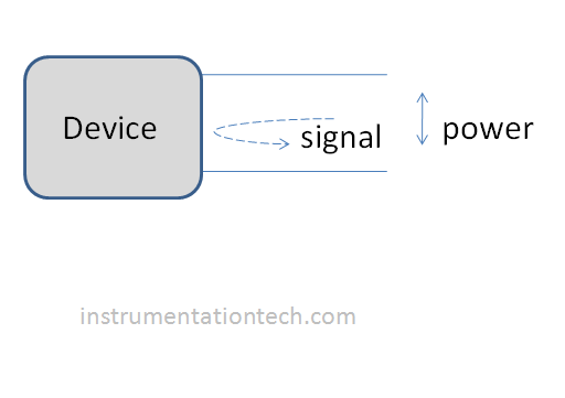 2wire method-4wire 3wire 2wire signal