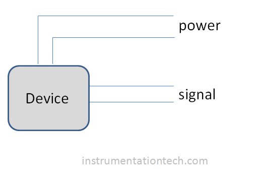 Four wire mode 4wire 3 wire 4 wire modes