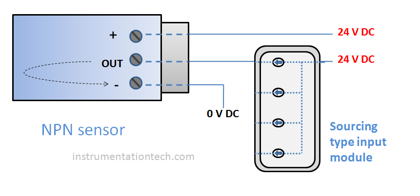 npn to input channel connection